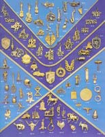 Charms and Pendants